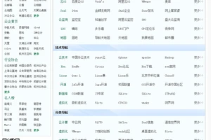 标题:探索篮球训练中的云计算服务:哪里有提供篮球训练云计算服务的平台?